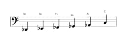 Sheet music of the D flat Minor hexatonic scale in three octaves (2)