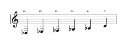 Sheet music of the D flat Minor hexatonic scale in three octaves (3)