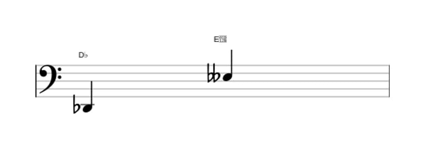 Sheet music of the Minor ninth interval in three octaves (2)