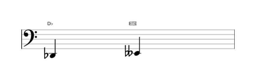 Sheet music of the Minor second interval in three octaves (2)