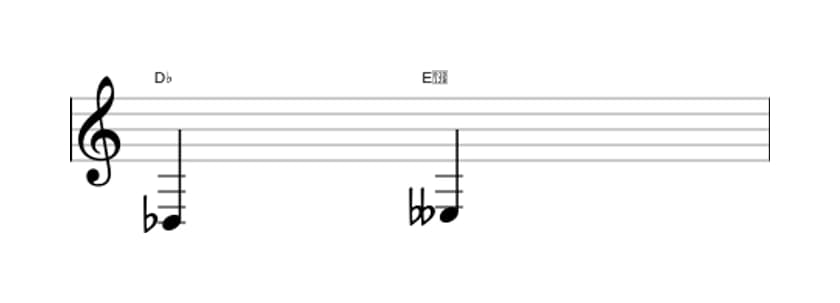 Sheet music of the Minor second interval in three octaves (3)