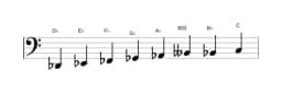 Sheet music of the D flat Minor six diminished scale in three octaves (2)