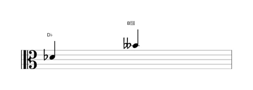 Sheet music of the Minor sixth interval in three octaves (4)