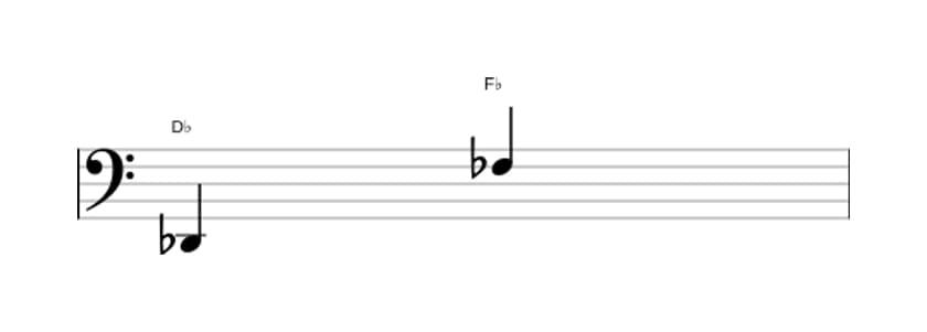 Sheet music of the Minor tenth interval in three octaves (2)