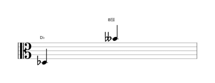 Sheet music of the Minor thirteenth interval in three octaves (3)