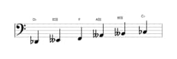 Sheet music of the D flat Mystery sharp first scale in three octaves (2)