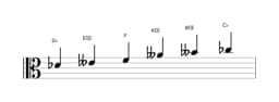 Sheet music of the D flat Mystery sharp first scale in three octaves (4)