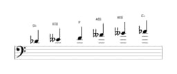 Sheet music of the D flat Mystery sharp first scale in three octaves (4)