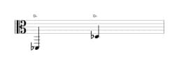 Sheet music of the note D flat in multiple octaves (2)