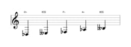 Sheet music of the D flat Pelog scale in three octaves (3)
