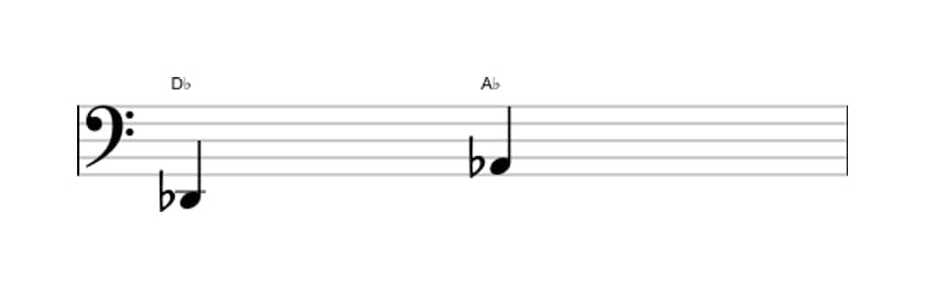 Sheet music of the Perfect fifth interval in three octaves (2)
