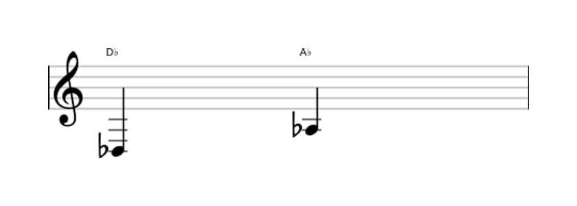 Sheet music of the Perfect fifth interval in three octaves (3)