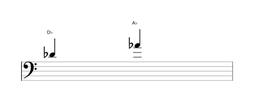 Sheet music of the Perfect fifth interval in three octaves (4)