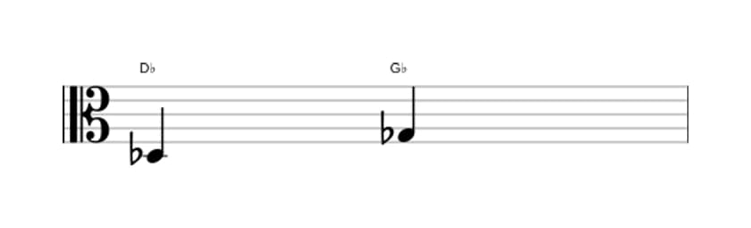 Sheet music of the Perfect fourth interval in three octaves (3)