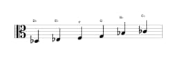 Sheet music of the D flat Prometheus scale in three octaves (3)