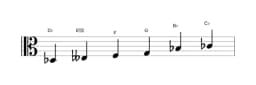 Sheet music of the D flat Prometheus neopolitan scale in three octaves (3)