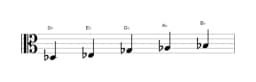 Sheet music of the D flat Ritusen scale in three octaves (3)