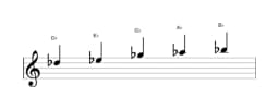 Sheet music of the D flat Ritusen scale in three octaves (5)