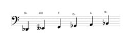 Sheet music of the D flat Six tone symmetric scale in three octaves (2)