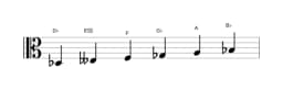 Sheet music of the D flat Six tone symmetric scale in three octaves (3)