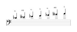 Sheet music of the D flat Todi raga scale in three octaves (4)