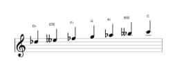 Sheet music of the D flat Todi raga scale in three octaves (5)
