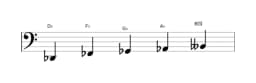 Sheet music of the D flat Vietnamese one scale in three octaves (2)