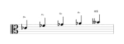 Sheet music of the D flat Vietnamese one scale in three octaves (4)