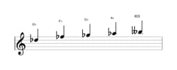 Sheet music of the D flat Vietnamese one scale in three octaves (5)