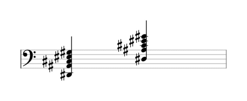 Sheet music of D sharp Dominant eleventh in three octaves (2)