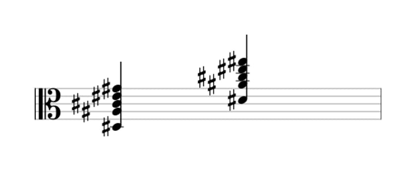 Sheet music of D sharp Dominant eleventh in three octaves (3)