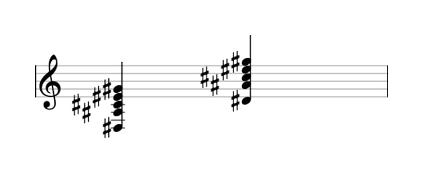 Sheet music of D sharp Dominant eleventh in three octaves (3)