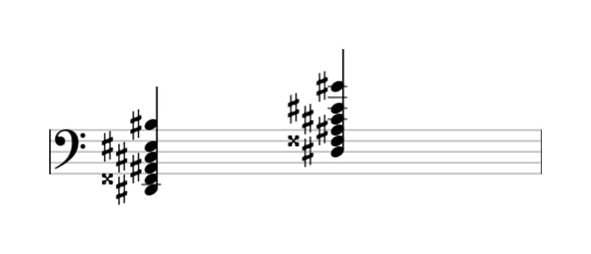 Sheet music of D sharp Dominant thirteenth in three octaves (2)