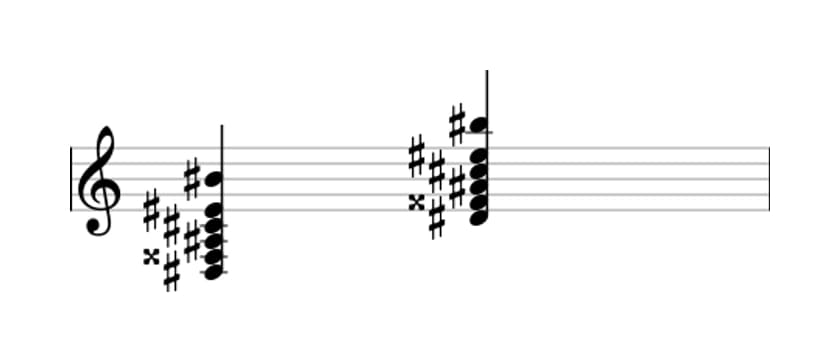 Sheet music of D sharp Dominant thirteenth in three octaves (3)