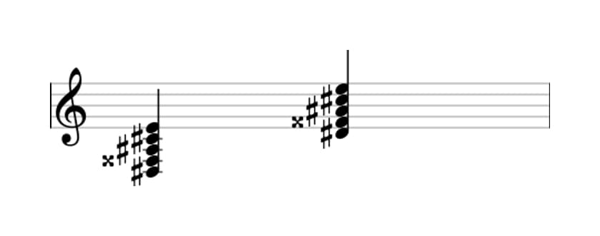 Sheet music of D sharp Dominant seventh flat ninth in three octaves (3)