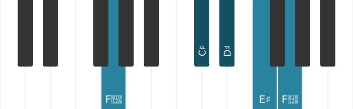 Piano voicing of chord D sharp Dominant ninth - 3