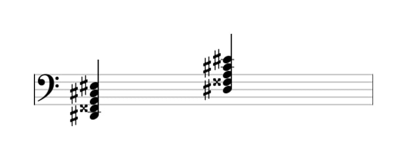 Sheet music of D sharp Dominant ninth flat fifth in three octaves (2)