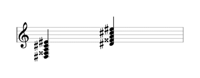 Sheet music of D sharp Dominant ninth flat fifth in three octaves (3)