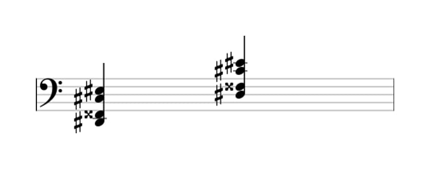 Sheet music of D sharp Ninth no fifth in three octaves (2)