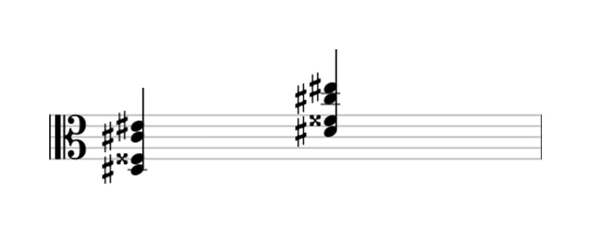 Sheet music of D sharp Ninth no fifth in three octaves (3)