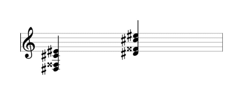 Sheet music of D sharp Ninth no fifth in three octaves (3)