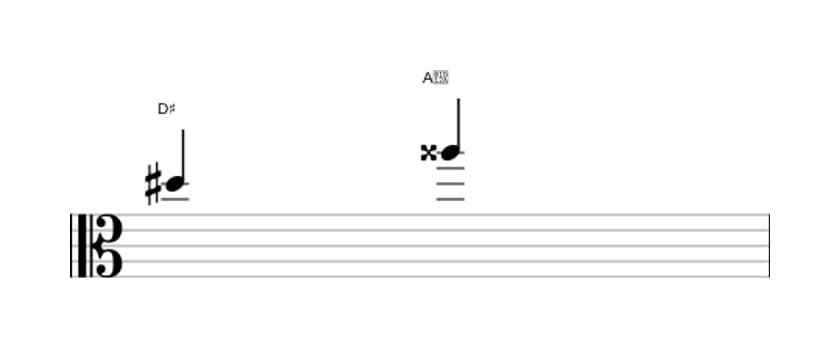 Sheet music of the Augmented fifth interval in three octaves (5)