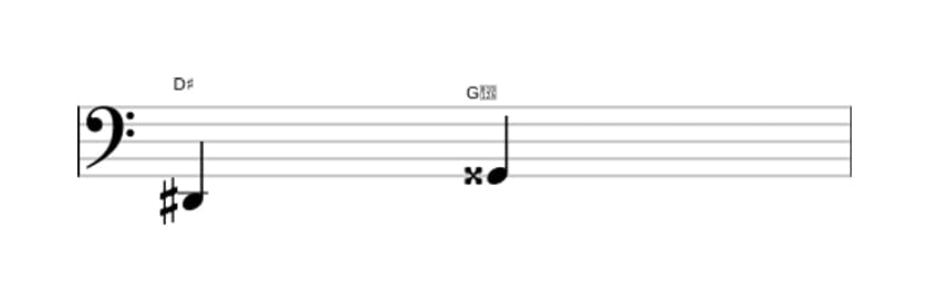 Sheet music of the Augmented fourth interval in three octaves (2)