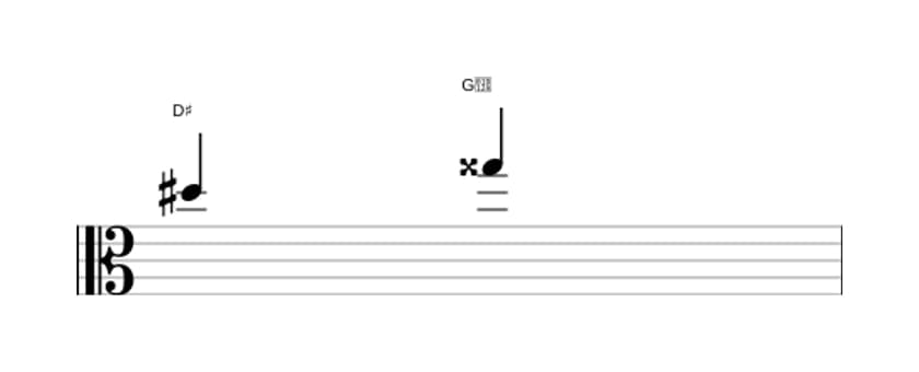 Sheet music of the Augmented fourth interval in three octaves (5)