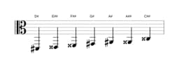 Sheet music of the D sharp Augmented heptatonic scale in three octaves (2)