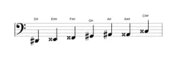 Sheet music of the D sharp Augmented heptatonic scale in three octaves (2)