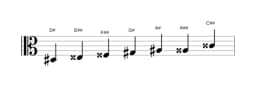Sheet music of the D sharp Augmented heptatonic scale in three octaves (3)