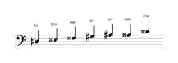 Sheet music of the D sharp Augmented heptatonic scale in three octaves (3)