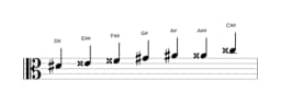 Sheet music of the D sharp Augmented heptatonic scale in three octaves (4)