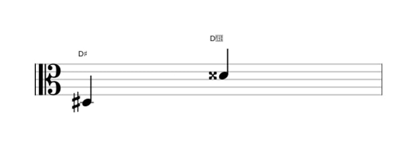 Sheet music of the Augmented octave interval in three octaves (3)